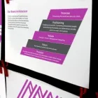 Business 5 image BE YOU NOT THEM Marketing Consultant in Manly NSW