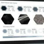 Business 19 image BE YOU NOT THEM Marketing Consultant in Manly NSW