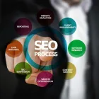Business 1 image BLITZO STUDIO Web Design & Development in Sydney NSW