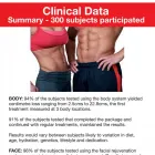 Business 5 image BODYOLOGY WEIGHT LOSS Weight Loss Treatments in Docklands VIC