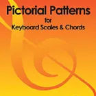 Business 4 image BRANDMAN MARGARET DR Music Teachers in Cronulla NSW