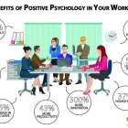 Business 3 image COTTESLOE COUNSELLING CENTRE Physiotherapist in COTTESLOE WA