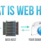 Business 4 image DATAQUEST DIGITAL Web Design & Development in Sydney NSW