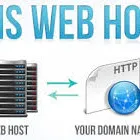 Business 6 image DATAQUEST DIGITAL Web Design & Development in Sydney NSW