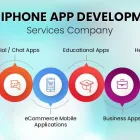 Business 2 image ELSNER TECHNOLOGIES PTY. LTD. Wordpress Development in Sydney NSW