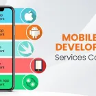 Business 4 image ELSNER TECHNOLOGIES PTY. LTD. Wordpress Development in Sydney NSW