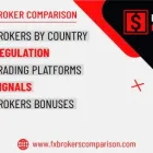 Business 1 image FOREX BROKERS COMPARISON Foreign Currency Exchange (Forex) in Sydney NSW