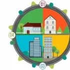 Business 1 image FVG PROPERTY Real Estate Agents in Melbourne VIC