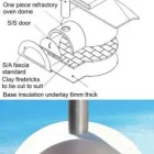 Business 4 image GOURMET WOOD FIRED OVENS PERTH Wood Oven Accessories in Bedford WA