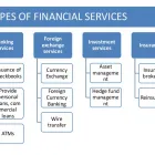 Business 5 image HIGHLAND FINANCIAL Financiers & Investors in Brisbane QLD