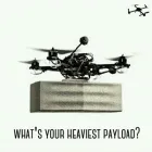 Business 3 image I-DRONE Hobby Drone Equipment Suppliers in Melbourne VIC