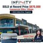 Business 2 image INFINITY REAL ESTATE GROUP Real Estate Agents in Melbourne VIC