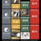 Business 2 image MBE CARINGBAH Shipping in Caringbah NSW