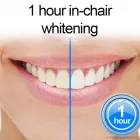 Business 2 image MELBOURNE DENTIST General Dentistry in Melbourne VIC