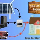 Business 2 image OFF THE GRID SOLAR SYSTEM Solar Energy Equipment Supplier in Holden Hill SA