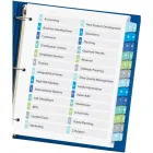 Business 3 image OFFICE CORPORATE Office Supplies in Dandenong South VIC