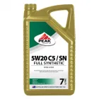 Business 2 image PEAK LUBRICANTS Top Engine Oils in Dandenong VIC