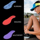 Business 3 image PODIATRY CARE MODBURY Sports Medicine in Modbury SA