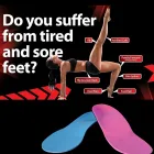 Business 8 image PODIATRY CARE MODBURY Sports Medicine in Modbury SA