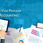 Business 2 image PROFESSIONAL YEAR PROGRAM MELBOURNE University & Tertiary Education in Melbourne VIC
