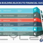 Business 1 image RELATE FINANCIAL GROUP Mortgage Broking in Miranda NSW