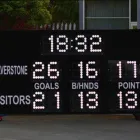 Business 3 image SCOREBOARDS MR Led Signage Scoreboards And Displays in Randwick NSW