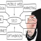 Business 14 image SHABA DIGITAL MARKETING Web Design in Melbourne VIC
