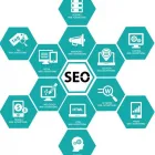 Business 19 image SHABA DIGITAL MARKETING Web Design in Melbourne VIC