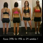 Business 1 image SIGNATURE STRENGTH & HEALTH - MELBOURNE PERSONAL TRAINING Training in Melbourne VIC