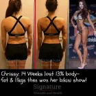Business 3 image SIGNATURE STRENGTH & HEALTH - MELBOURNE PERSONAL TRAINING Training in Melbourne VIC