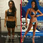 Business 6 image SIGNATURE STRENGTH & HEALTH - MELBOURNE PERSONAL TRAINING Training in Melbourne VIC
