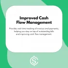 Business 1 image SMARTCENT Financial Planning in Sydney NSW