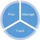 Business 5 image SUCCESSFUL PROJECTS Project Management in Perth WA