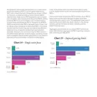 Business 6 image THE END CREATIVE AGENCY Website Designer in Swanbourne WA