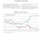 Business 8 image THE END CREATIVE AGENCY Website Designer in Swanbourne WA