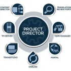 Business 1 image TRANSPERFECT Web Site Translation in Sydney NSW