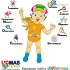 Business 6 image UCMAS AUNZ Tuition in Perth WA