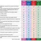 Business 2 image UNTYING THE KNOT - FIXED FEE FAMILY LAW SOLUTIONS Mediators in Brisbane QLD