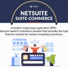 Business 1 image VNMT SOLUTIONS IT & Computer Consultants in Melbourne VIC