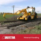 Business 8 image WATM CRANE SALES AND SERVICES Material Handling Equipment Supplier in Bayswater WA