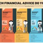 Business 8 image WEALTH LINE Financial Planning in Sydney NSW