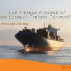 Business 2 image WHALE LOGISTICS Warehouse & Distribution in Caringbah NSW