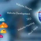 Business 1 image ZIBMEDIA - SEO ADELAIDE Internet Marketing Services in Glenelg SA