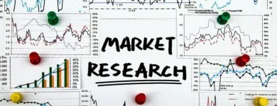 Business 3 image AVARESEARCH Market Research in Sydney NSW