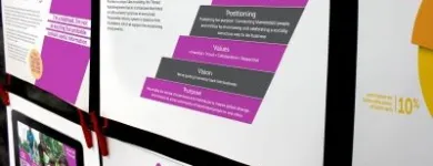 Business 5 image BE YOU NOT THEM Marketing Consultant in Manly NSW