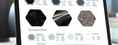 Business 19 image BE YOU NOT THEM Marketing Consultant in Manly NSW