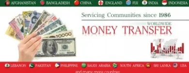 Business 2 image CITILINK FINANCE Websites in Sydney NSW