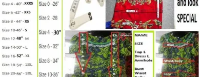 Business 9 image FABRICSPLUS Sewing Contractors--Industrial in Cairns QLD
