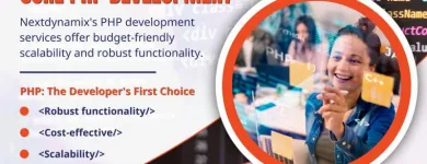 Business 4 image NEXTDYAMIX Business Management Consultant in Stafford QLD