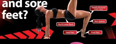 Business 8 image PODIATRY CARE MODBURY Sports Medicine in Modbury SA